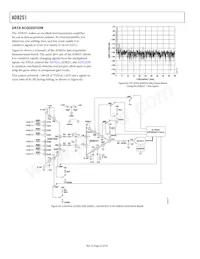 AD8251ARMZ-RL Datenblatt Seite 22