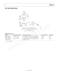 AD8251ARMZ-RL Datenblatt Seite 23