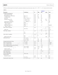 AD825AR-16-REEL7 Datasheet Page 4