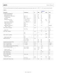 AD825AR-16-REEL7 Datasheet Pagina 4