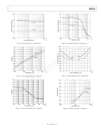 AD825AR-16-REEL7 Datasheet Pagina 7