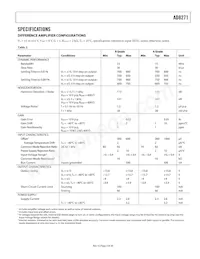 AD8271ARMZ-RL Datasheet Pagina 3