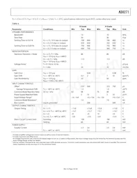 AD8271ARMZ-RL Datasheet Pagina 5