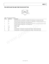 AD8271ARMZ-RL Datasheet Pagina 7