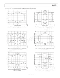 AD8271ARMZ-RL Datasheet Pagina 9