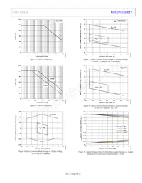 AD8277BRZ-R7 Datasheet Pagina 9