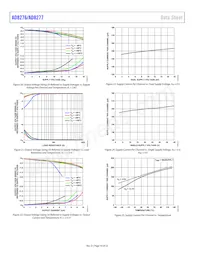 AD8277BRZ-R7 Datasheet Page 10