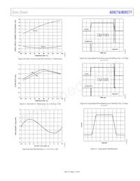 AD8277BRZ-R7 Datasheet Pagina 11