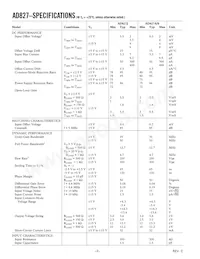 AD827JR-16 Datasheet Pagina 2