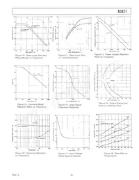 AD827JR-16 Datasheet Page 5