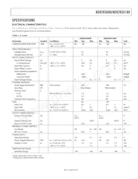 AD8293G80BRJZ-R2 Datasheet Pagina 3