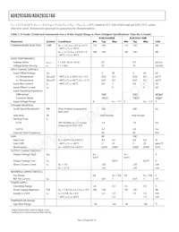 AD8293G80BRJZ-R2 Datasheet Pagina 4