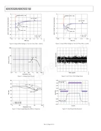 AD8293G80BRJZ-R2 Datasheet Pagina 8