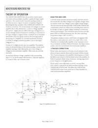 AD8293G80BRJZ-R2 Datasheet Pagina 10