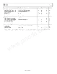 AD8330ACPZ-R2 Datasheet Pagina 4