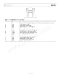 AD8330ACPZ-R2 Datasheet Pagina 7