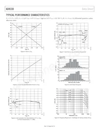 AD8330ACPZ-R2 Datenblatt Seite 8