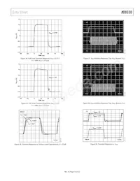 AD8330ACPZ-R2 Datasheet Pagina 13