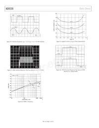 AD8330ACPZ-R2 Datasheet Pagina 14