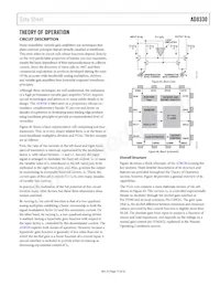 AD8330ACPZ-R2 Datasheet Pagina 15