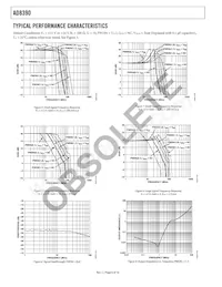 AD8390ACP-R2 Datenblatt Seite 6