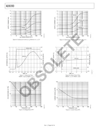 AD8390ACP-R2 Datenblatt Seite 8