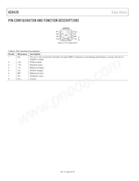 AD8420ARMZ Datasheet Pagina 8