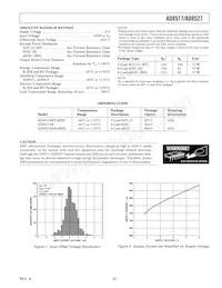 AD8527ARMZ-REEL數據表 頁面 5