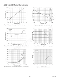 AD8527ARMZ-REEL Datasheet Pagina 6