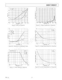 AD8527ARMZ-REEL Datasheet Pagina 7