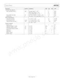 AD8556ACPZ-REEL Datasheet Pagina 5