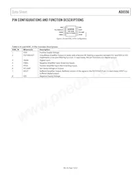 AD8556ACPZ-REEL Datasheet Page 7