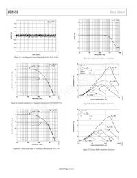 AD8556ACPZ-REEL Datasheet Page 12