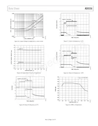 AD8556ACPZ-REEL Datasheet Pagina 13