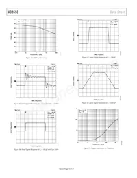 AD8556ACPZ-REEL Datasheet Pagina 14