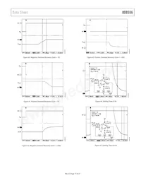 AD8556ACPZ-REEL Datasheet Page 15