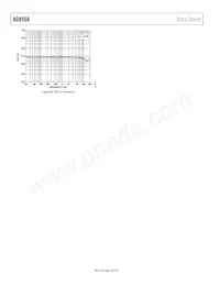 AD8556ACPZ-REEL Datenblatt Seite 16