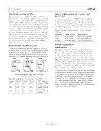 AD8556ACPZ-REEL Datasheet Page 19