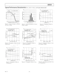 AD8561AR-REEL7 Datasheet Page 5