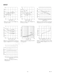 AD8561AR-REEL7 Datasheet Pagina 6