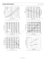 AD8567ACPZ-R2 Datasheet Page 6