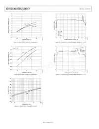 AD8567ACPZ-R2 Datasheet Page 8