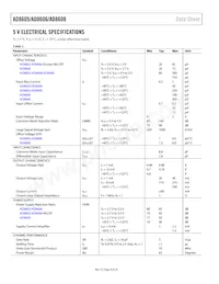 AD8605ACBZ-REEL數據表 頁面 4