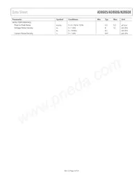 AD8605ACBZ-REEL Datasheet Pagina 5