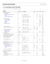 AD8605ACBZ-REEL數據表 頁面 6