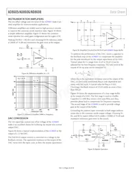 AD8605ACBZ-REEL Datasheet Page 20