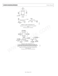 AD8605ACBZ-REEL Datasheet Pagina 22