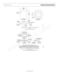 AD8605ACBZ-REEL Datasheet Pagina 23