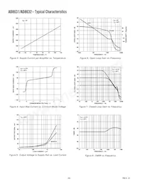 AD8632ARMZ-REEL Datasheet Pagina 6