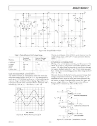 AD8632ARMZ-REEL Datasheet Pagina 9